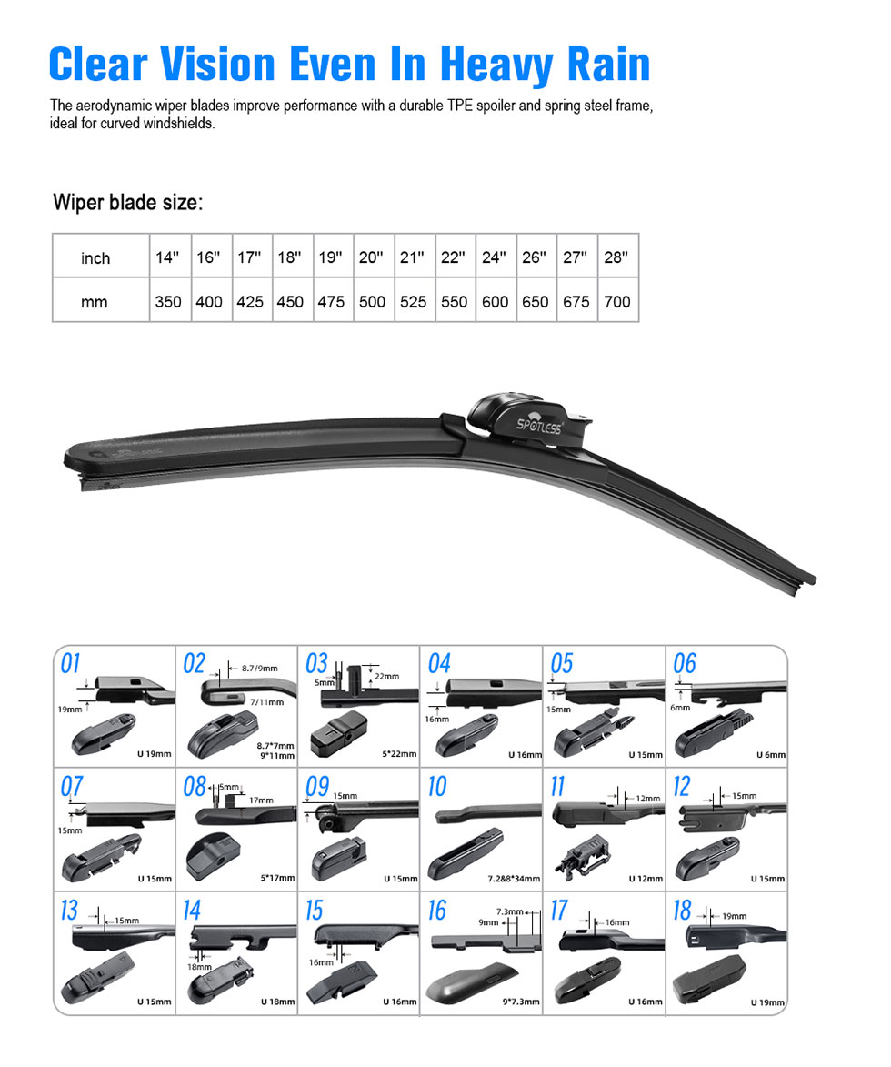 Window Wiper Blades