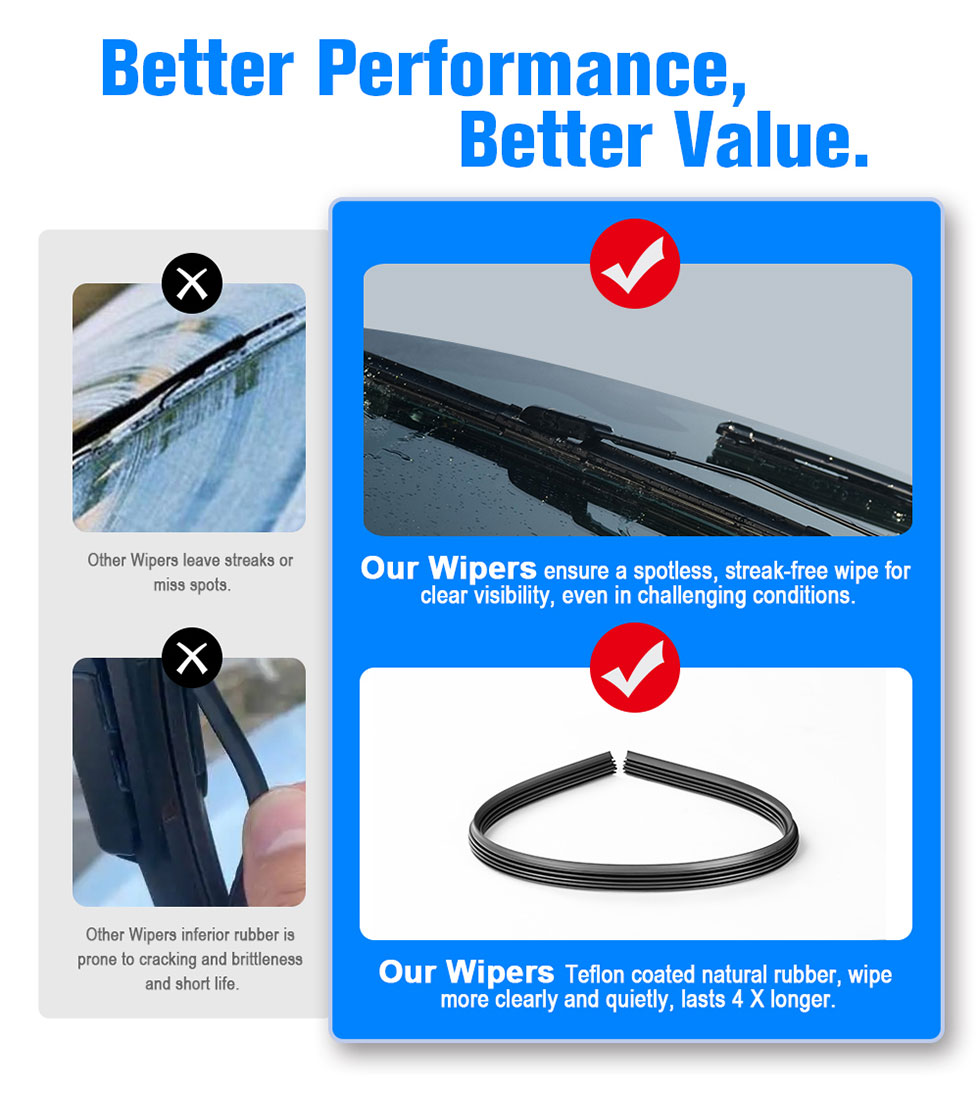 Window Wiper Blades