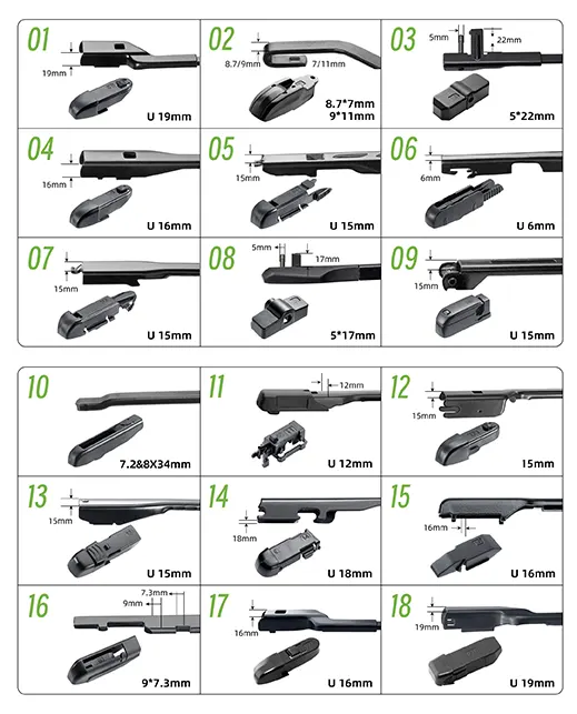 rubber windshield wiper blade wholesale, Brand & Market Fit