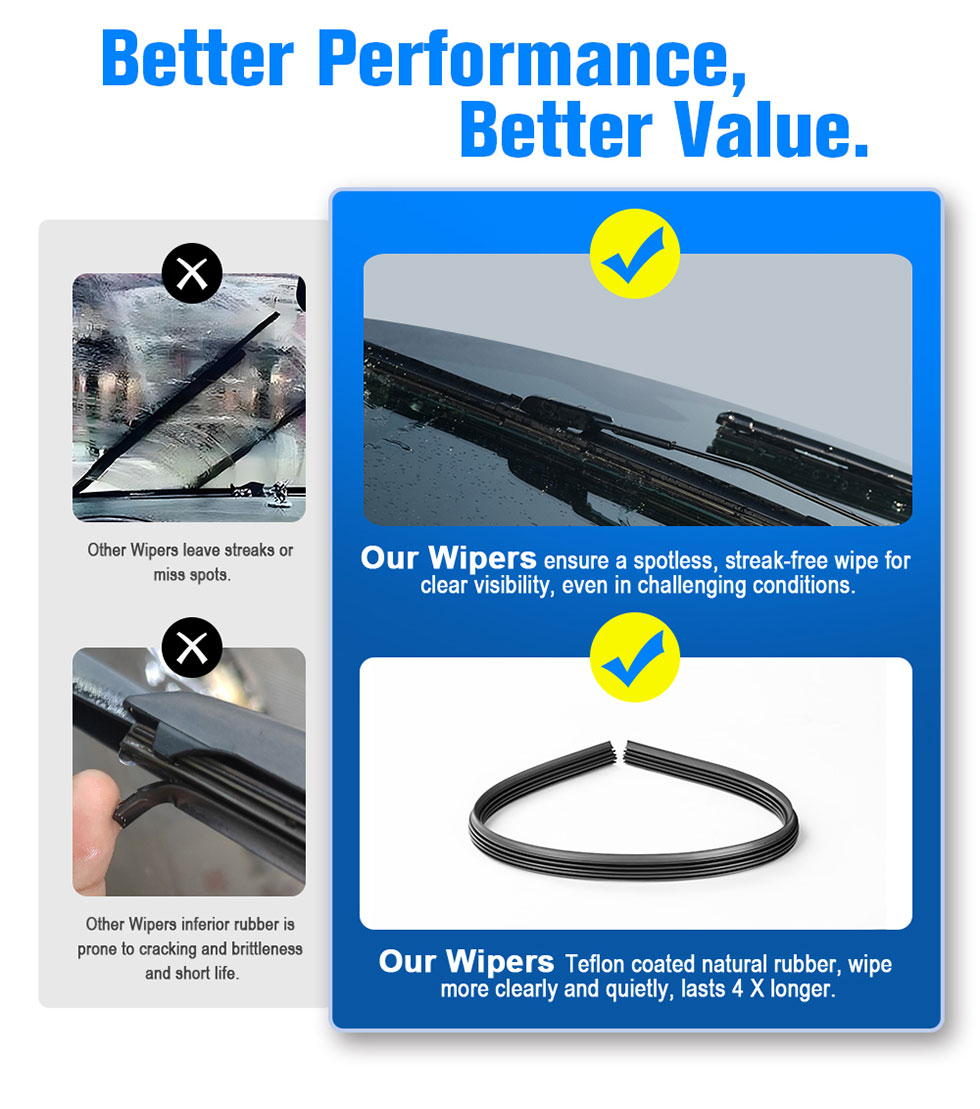 Windshield Wipers for Honda Civic